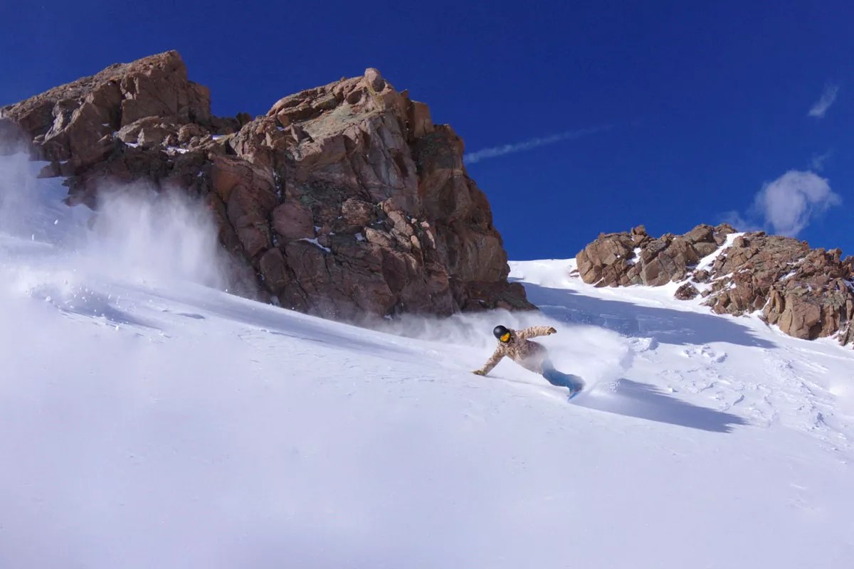 Loveland Ski Area: Five Things to Know This Ski Season