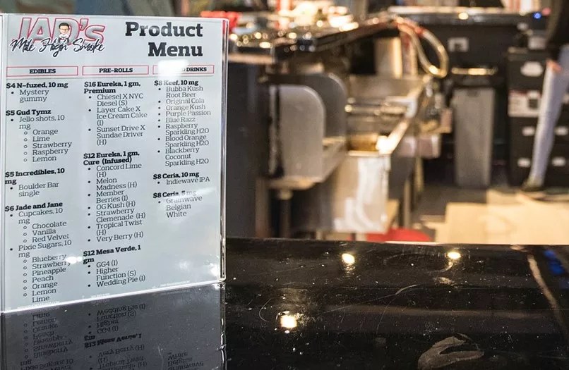 Colorado’s Marijuana Sales Decline for the Twelfth Month in a Row